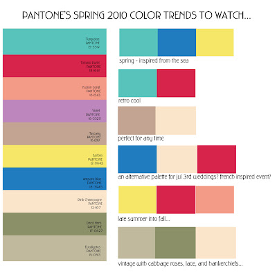 color trends for nashville weddings