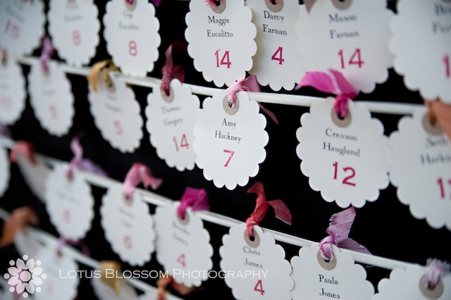 outdoor wedding tennessee southern wedding farm venue celebrity location