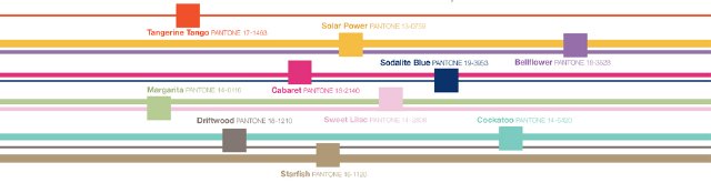 color, fashion, florals, trends, weddings, nashville, pantone